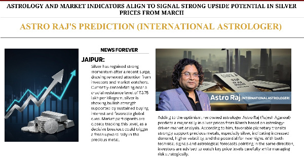 Astro Raj's Prediction 